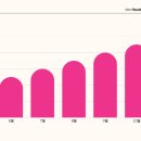 시그마식스수학학원 이미지