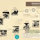 해거름마을공원 네이버블로그