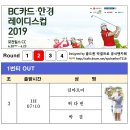 비씨카드 · 한경 레이디스컵 2019 1-2R 조편성 이미지