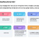 the베스트여행사