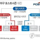미포스트 이미지