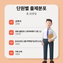 해성여고,해성국제컨벤션고등학교