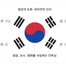 대한민국 태극기 이미지