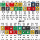 신진종합상사 이미지