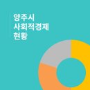 미소크린플러스 이미지