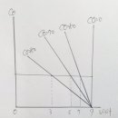 2013 보건의료독점시장의 당면 과제와 보건정책 및 건강보험시장에서의 New Idea 제안 이미지