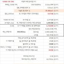 만정카센타 이미지