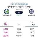 골든볼파크 이미지