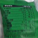 영진농장 | GS25 민음사 빵 깨찰빵 2종 파밍 성공! 민음사빵 구하는 꿀팁에 맛 후기와 책갈피 랜덤깡까지
