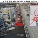 터미널사거리 이미지