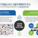 일산오토 이미지
