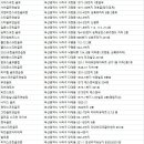 하이웰스크린골프