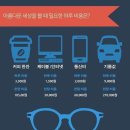 휴아이안경원 이미지