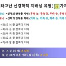 아이마인드의원 이미지