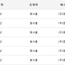 춘양시외버스터미널 이미지