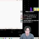 강만식 : 자기들이 카오스 고수였다고 하는데.. 이미지