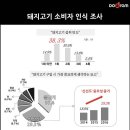 (주) 고기는