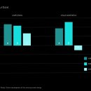 현대컴퓨터카엔진테스트 이미지