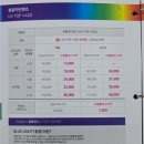 으뜸플러스안경 평택에듀타운점 이미지