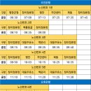 평안주유소 이미지