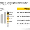 (주)진성산업 | Y15기 수강 후기