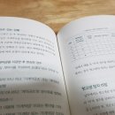 부동산스케치공인중개사사무소 이미지