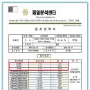 (주)에코브 이미지