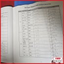 의정부초등학교 | 의정부초 5학년 영어 복습 습관은 윤선생과 만들어요