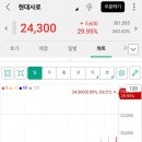 케이씨팜테크 이미지