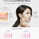 (주)아이케어 이미지