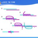 낚시 교실 정보 정리 -1- 매듭법 이미지