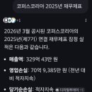 (주)코퍼스 코리아 네이버블로그