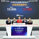 씨케이산업