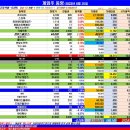 (주)조이시티 이미지