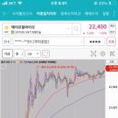 동양바이오케미칼