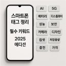 스마트폰 활용과 블로그 만들기 | 스마트폰 태그 정리: 필수 키워드 2025 에디션