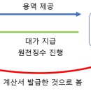 대가치과기공소 네이버블로그