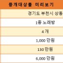 리치노래연습장 이미지