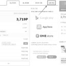 허스트중앙유한회사