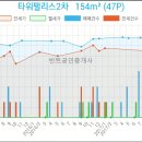 도곡2-217 이미지