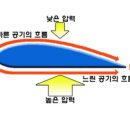 영재과학 - 북구 하남대로 673 | 영재과학