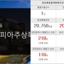 유성태산공인중개사사무소 이미지