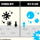 어썸아로마