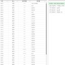 1,2부(1부2팀N/S) 이미지