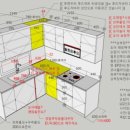 주몽대림(산본이편한세상센트럴파크) 이미지