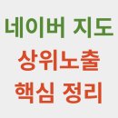 리커브마케팅