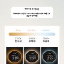 수리산성원 쌍떼빌2차 이미지