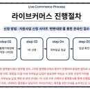 사인스토아 이미지