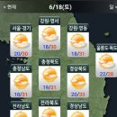 #오늘의날씨(2016년6월18일 토요일) 이미지