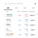 버추얼리서치